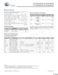 CY7C2565KV18-500BZXC Datasheet Page 22