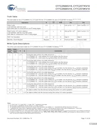 CY7C2570KV18-500BZC Datasheet Page 11