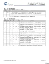 CY7C2570KV18-500BZC Datasheet Page 12