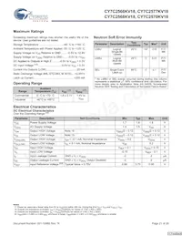 CY7C2570KV18-500BZC Datasheet Page 21