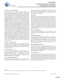 CYD02S36V-167BBC Datenblatt Seite 7