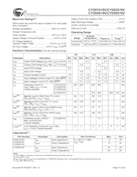 CYD04S18V-167BBC Datasheet Page 11