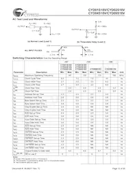 CYD04S18V-167BBC Datasheet Page 12