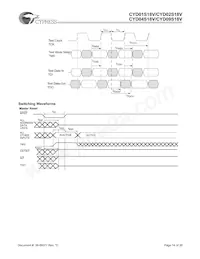 CYD04S18V-167BBC Datasheet Page 14