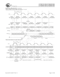 CYD04S18V-167BBC Datasheet Page 17