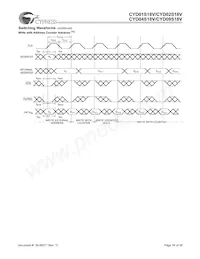 CYD04S18V-167BBC Datasheet Page 18