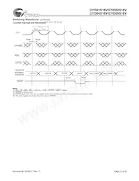 CYD04S18V-167BBC Datasheet Page 22