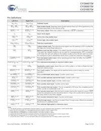 CYD04S72V-167BBC Datasheet Page 5