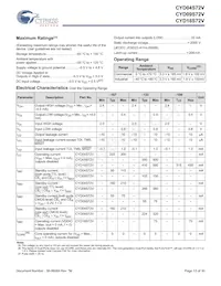 CYD04S72V-167BBC Datasheet Page 13