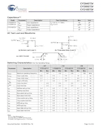 CYD04S72V-167BBC Datasheet Page 14