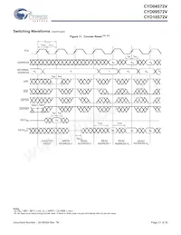 CYD04S72V-167BBC Datasheet Page 21