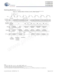 CYD04S72V-167BBC Datasheet Page 22