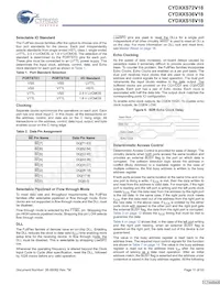 CYD36S36V18-200BGXC Datasheet Page 11