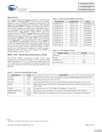 CYD36S36V18-200BGXC Datasheet Page 18