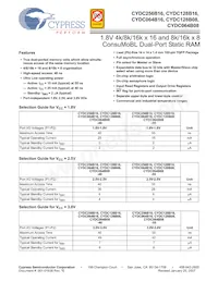 CYDC256B16-55AXI Datenblatt Cover