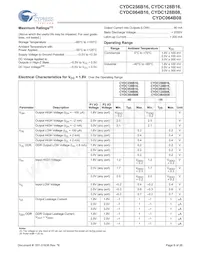 CYDC256B16-55AXI Datasheet Pagina 9