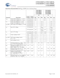 CYDC256B16-55AXI Datasheet Page 11