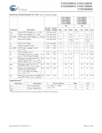 CYDC256B16-55AXI數據表 頁面 12