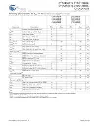 CYDC256B16-55AXI Datenblatt Seite 14
