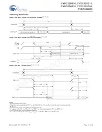CYDC256B16-55AXI Datasheet Page 18