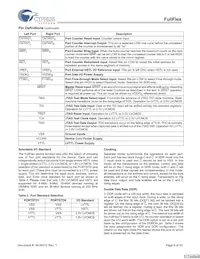 CYDD18S36V18-200BBXC Datasheet Page 9