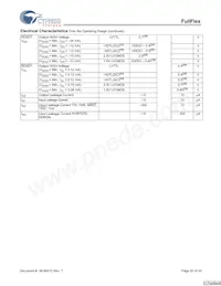 CYDD18S36V18-200BBXC Datasheet Pagina 20
