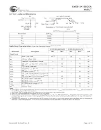 CYK512K16SCAU-70BAXIT數據表 頁面 4