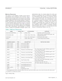 DS28E07Q+U Datasheet Page 8