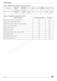 DSM2150F5V-12T6 Datasheet Page 6