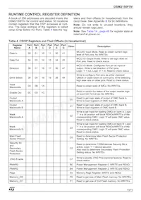 DSM2150F5V-12T6 Datasheet Page 13