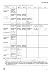 DSM2150F5V-12T6 Datasheet Page 15