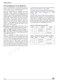 DSM2150F5V-12T6 Datasheet Page 22