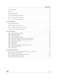 DSM2180F3V-15K6數據表 頁面 3
