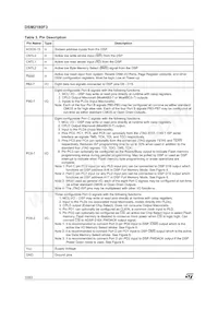 DSM2180F3V-15K6 Datasheet Page 10