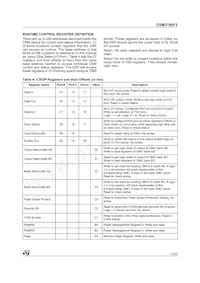 DSM2180F3V-15K6 Datasheet Page 17