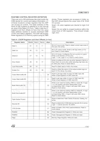 DSM2180F3V-15K6 Datasheet Pagina 17