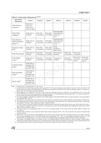 DSM2180F3V-15K6 Datasheet Page 19