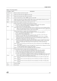 DSM2190F4V-15K6 Datasheet Page 9
