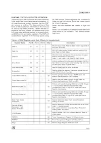 DSM2190F4V-15K6 Datasheet Pagina 15