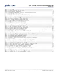 EDB1332BDPC-1D-F-R TR Datenblatt Seite 6