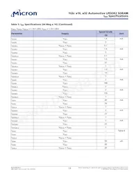 EDB1332BDPC-1D-F-R TR Datasheet Page 13