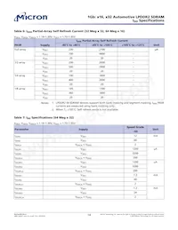 EDB1332BDPC-1D-F-R TR Datasheet Page 14