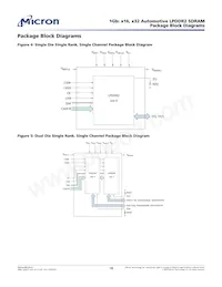 EDB1332BDPC-1D-F-R TR Datasheet Page 18