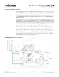 EDB1332BDPC-1D-F-R TR Datasheet Pagina 23