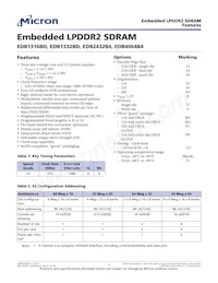 EDB4064B4PB-1DIT-F-D TR Datenblatt Cover