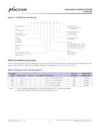 EDB4064B4PB-1DIT-F-D TR Datasheet Page 2