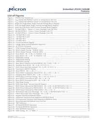 EDB4064B4PB-1DIT-F-D TR Datasheet Page 5
