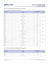 EDB4064B4PB-1DIT-F-D TR 데이터 시트 페이지 12