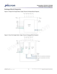 EDB4064B4PB-1DIT-F-D TR Datasheet Page 16