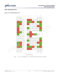 EDB4064B4PB-1DIT-F-D TR Datasheet Page 21